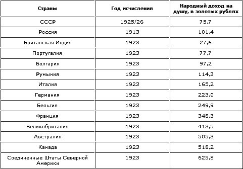 Убийство Сталина и Берия t3.png