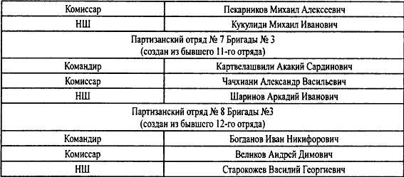 Крым 1944. Весна освобождения i_049.jpg