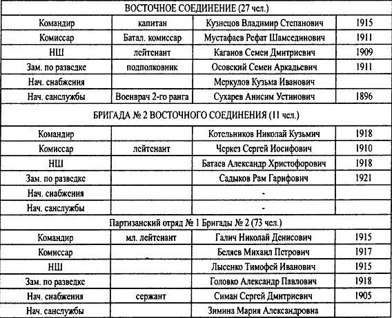 Крым 1944. Весна освобождения i_050.jpg