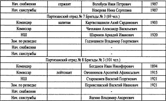 Крым 1944. Весна освобождения i_052.jpg