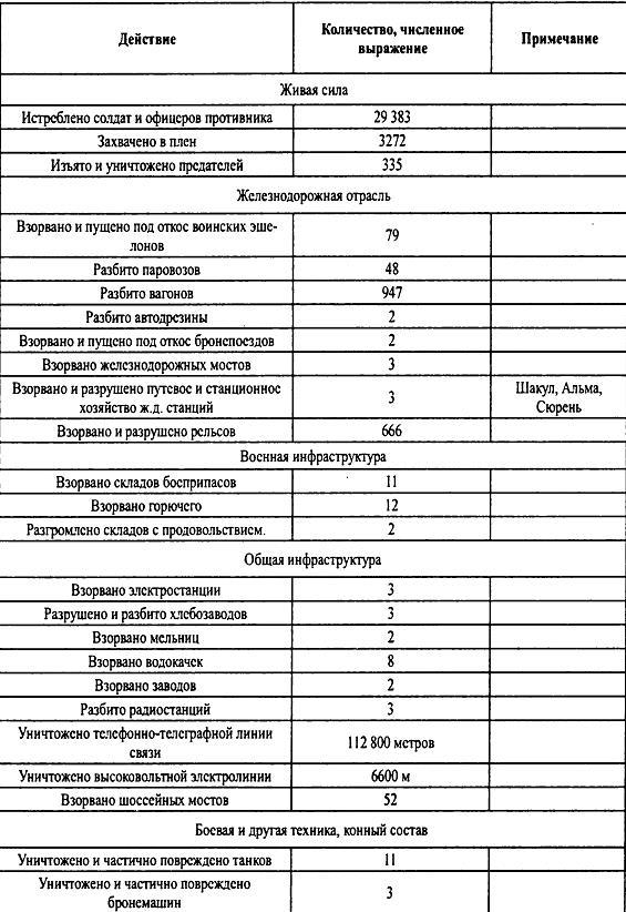 Крым 1944. Весна освобождения i_054.jpg