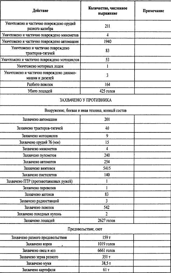 Крым 1944. Весна освобождения i_055.jpg