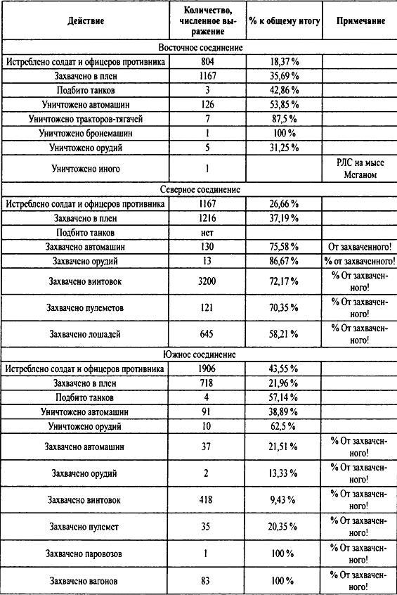 Крым 1944. Весна освобождения i_056.jpg