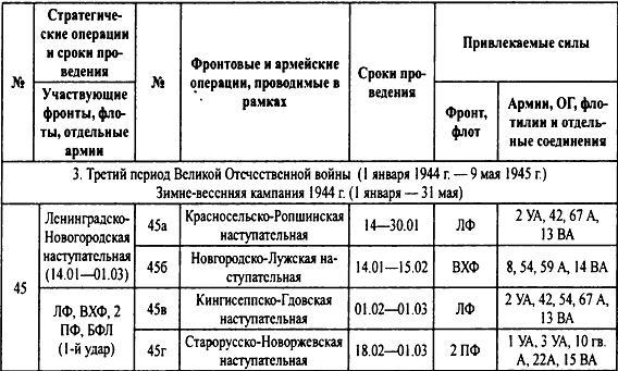 Крым 1944. Весна освобождения i_059.jpg