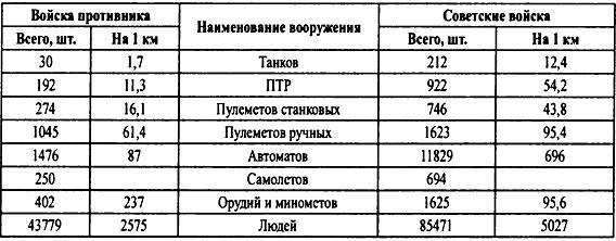 Крым 1944. Весна освобождения i_003.jpg