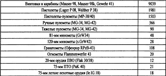 Крым 1944. Весна освобождения i_008.jpg