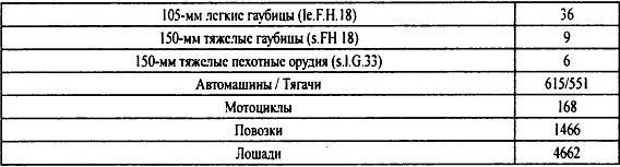 Крым 1944. Весна освобождения i_009.jpg