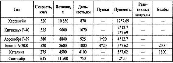 Крым 1944. Весна освобождения i_044.jpg