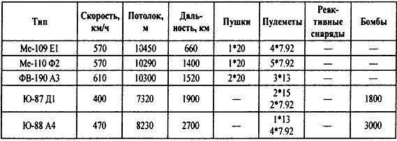 Крым 1944. Весна освобождения i_045.jpg