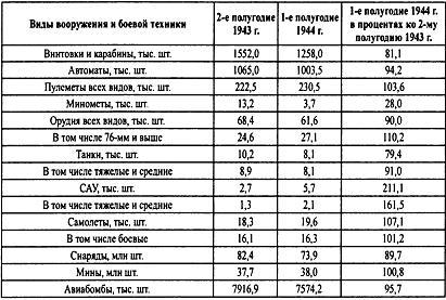 Крым 1944. Весна освобождения i_002.jpg