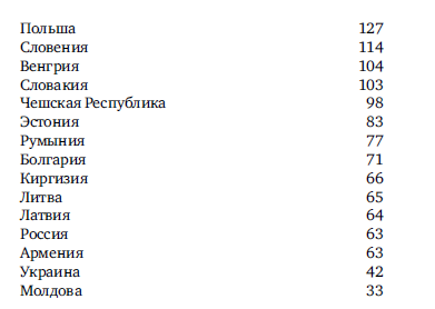 Навстречу ограниченному государству _5.jpg