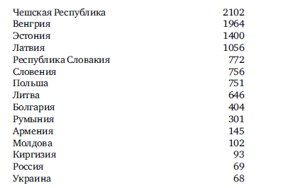 Навстречу ограниченному государству _6.jpg