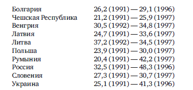 Навстречу ограниченному государству _7.jpg