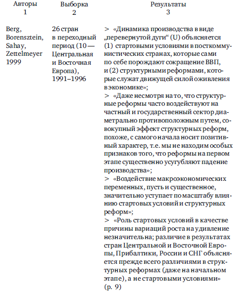 Навстречу ограниченному государству _8.jpg