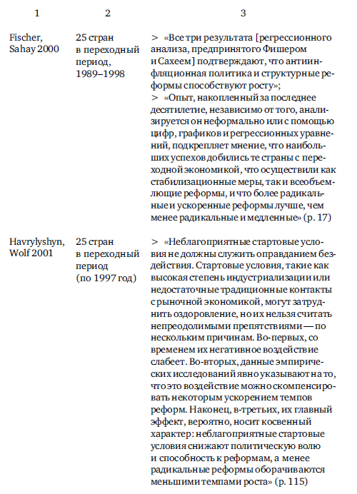 Навстречу ограниченному государству _9.jpg