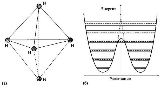 История лазера. Научное издание _44.jpg