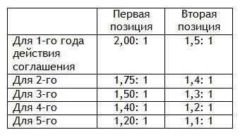 Воспоминания советского дипломата (1925-1945 годы) i_002.jpg