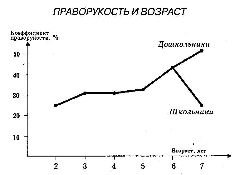 Мальчики и девочки - два разных мира _17.jpg