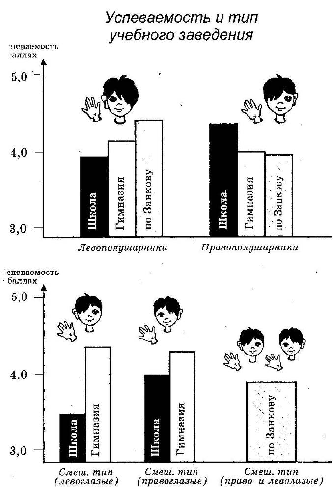 Мальчики и девочки - два разных мира _18.jpg