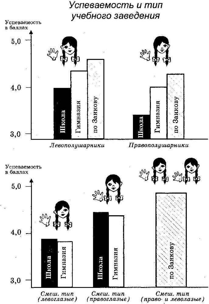Мальчики и девочки - два разных мира _19.jpg