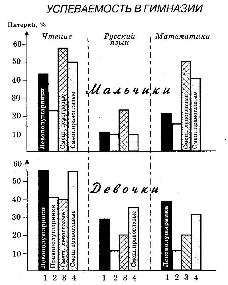 Мальчики и девочки - два разных мира _20.jpg
