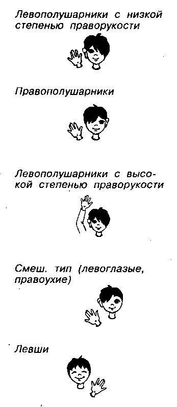Мальчики и девочки - два разных мира _22.jpg