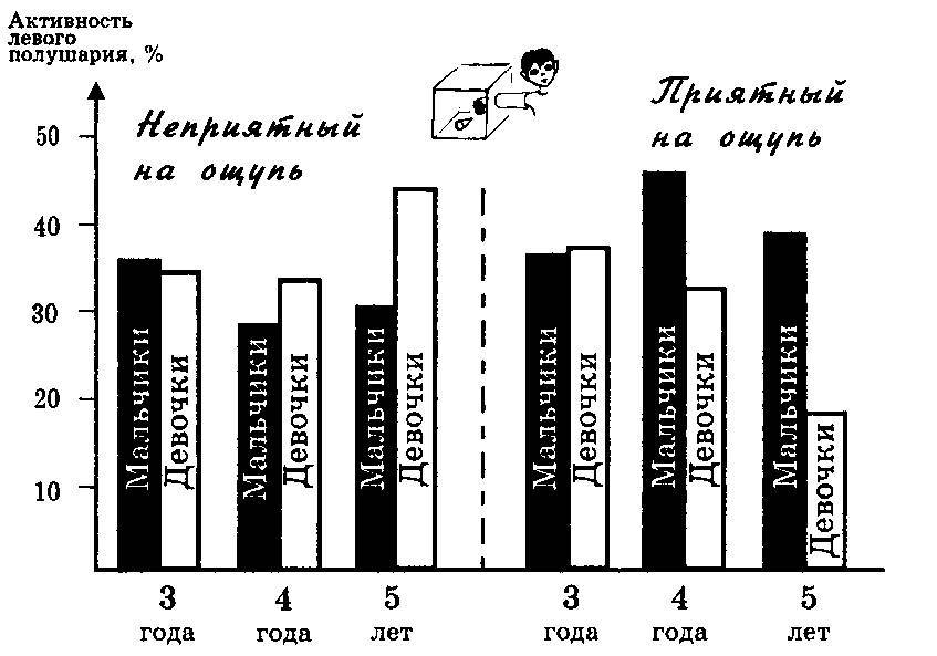 Мальчики и девочки - два разных мира _2.jpg
