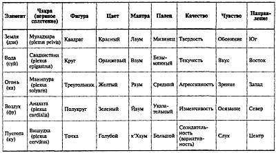 Воины-тени: Ниндзя и ниндзюцу _57.jpg