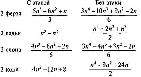 200 знаменитых головоломок мира _138.jpg