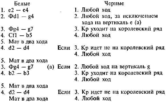200 знаменитых головоломок мира _364.jpg