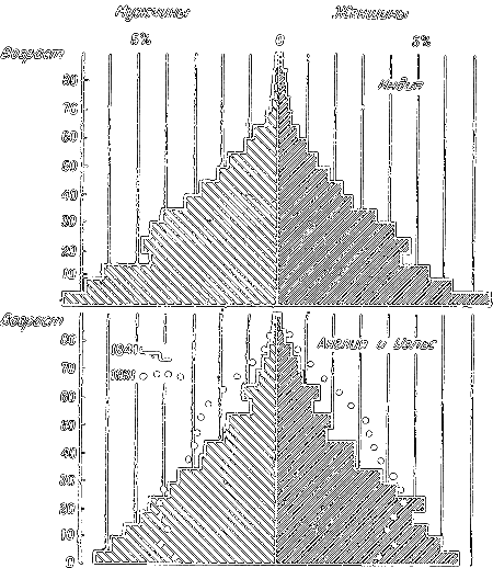 Род человеческий i_088.png