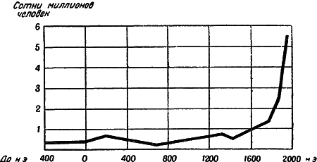 Род человеческий i_089.png