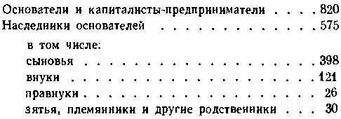 США: собственность и власть img_11.png
