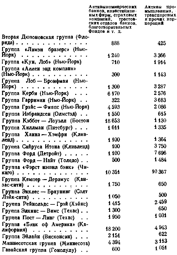 США: собственность и власть img_20.png