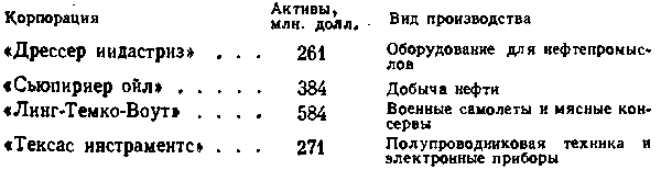 США: собственность и власть img_23.png