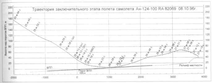 Летный риск i_095.jpg