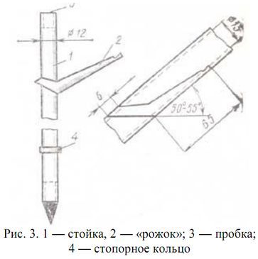 Питание в туристском путешествии pic_50.jpg