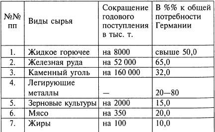 Тайные операции Второй мировой. Книга о военной разведке. 1944 год img18D4.jpg