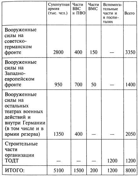 Тайные операции Второй мировой. Книга о военной разведке. 1944 год img287E.jpg
