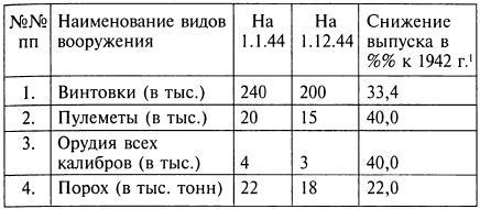 Тайные операции Второй мировой. Книга о военной разведке. 1944 год img416A.jpg