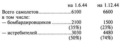 Тайные операции Второй мировой. Книга о военной разведке. 1944 год img8492.jpg