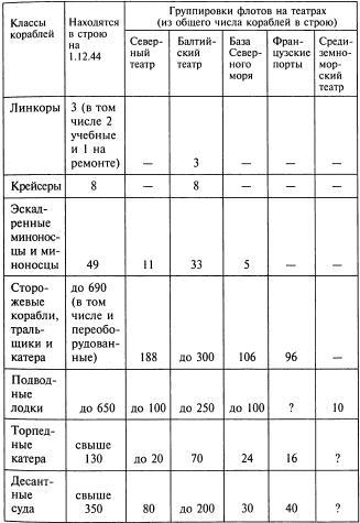 Тайные операции Второй мировой. Книга о военной разведке. 1944 год img4C91.jpg