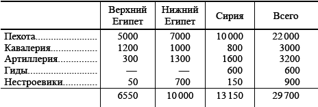 Египетский поход _5.jpg