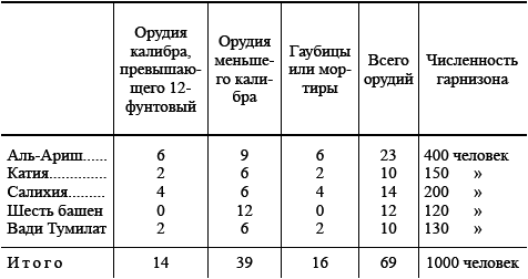 Египетский поход _6.jpg