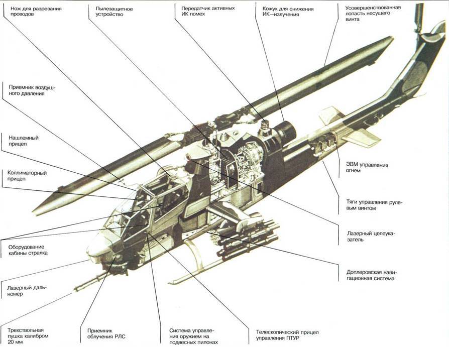 Вертолеты Том II pic_319.jpg