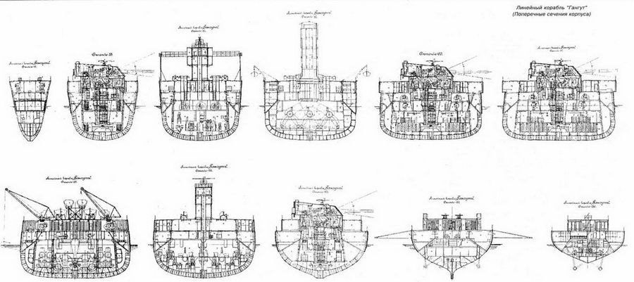 Дредноуты Балтики. 1914-1922 гг. pic_67.jpg