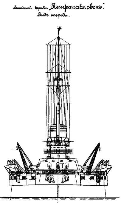 Линейные корабли типа “Севастополь” (1907-1914 гг.) Часть I. Проектирование и строительство pic_36.jpg