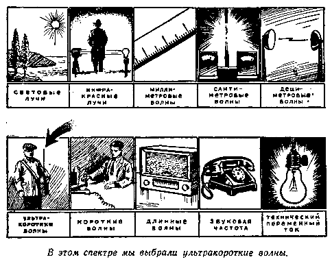 Незримые пути pic_16.png