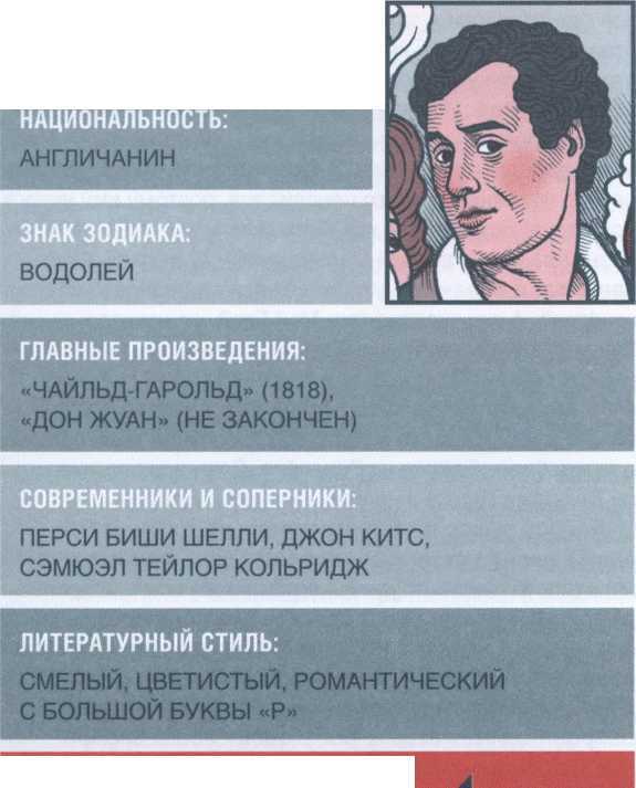 Тайная жизнь великих писателей - 2010 _7.jpg
