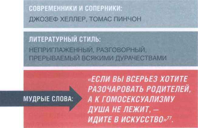 Тайная жизнь великих писателей - 2010 _171.jpg